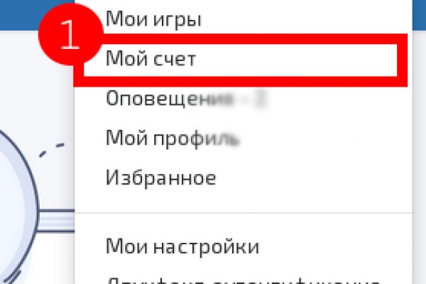 Даркнет площадки