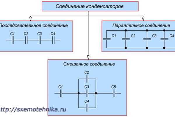 Кракен браузер ссылка